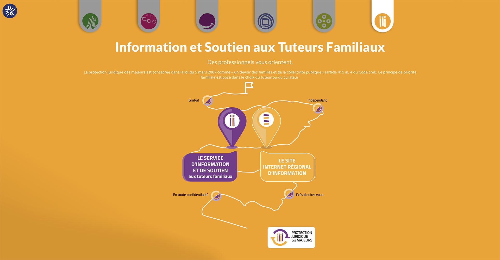 Page Tuteurs familiaux UDAF 62